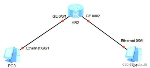 局域網技術解析 核心協議、標準與常用網絡設備